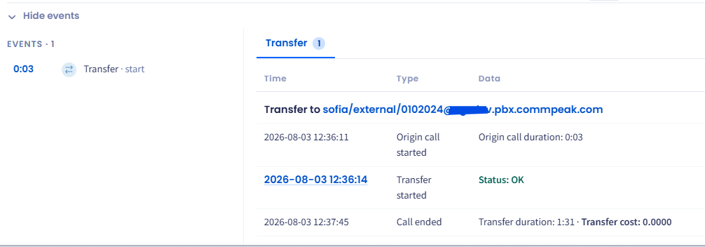 Screenshot of extended call data with transfer