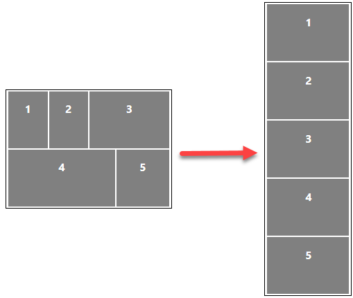 Viewing a Responsive Layout example