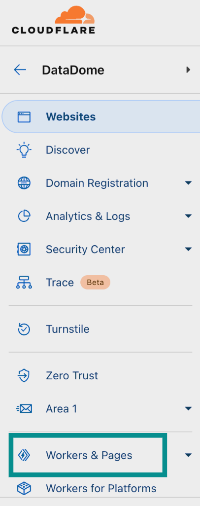 Cloudflare console tab.