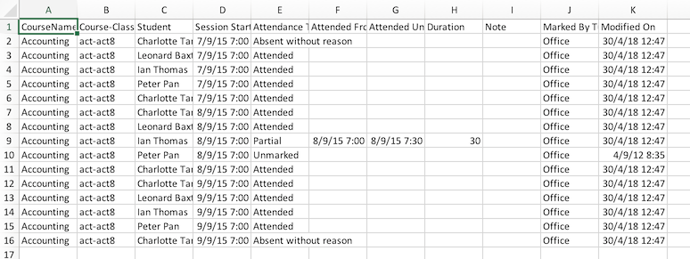 Figure 339. Excerpt of Class attendance export viewed via Excel