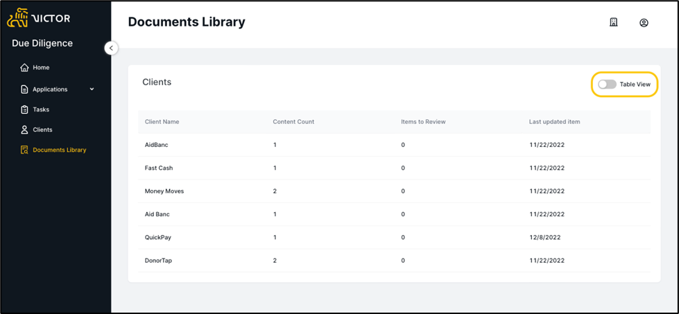 Figure 1. Documents Library