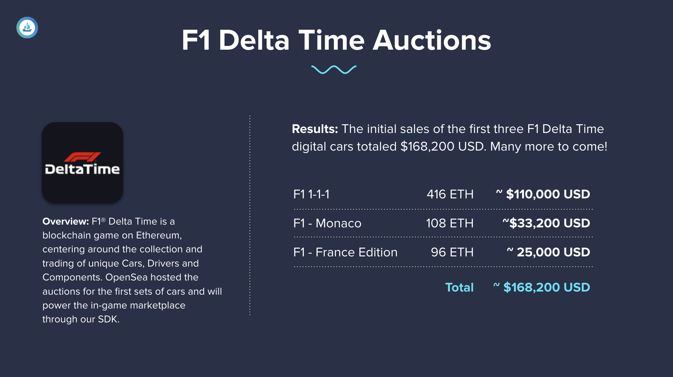 f1-delta-time.png