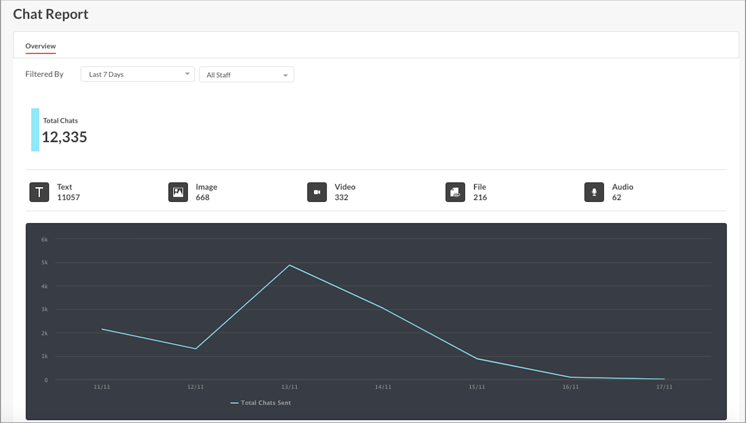 Screenshot 2020-03-22 at 4.39.36 PM.png