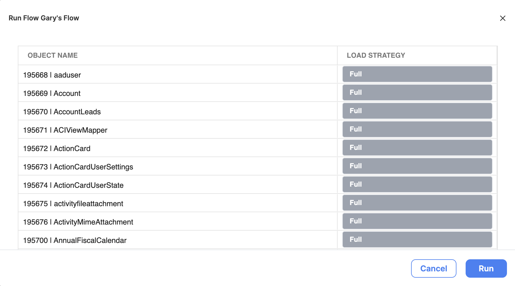 A preview of what objects will be acquired, and what load strategy will be used for each, in a Data Acquisition flow.