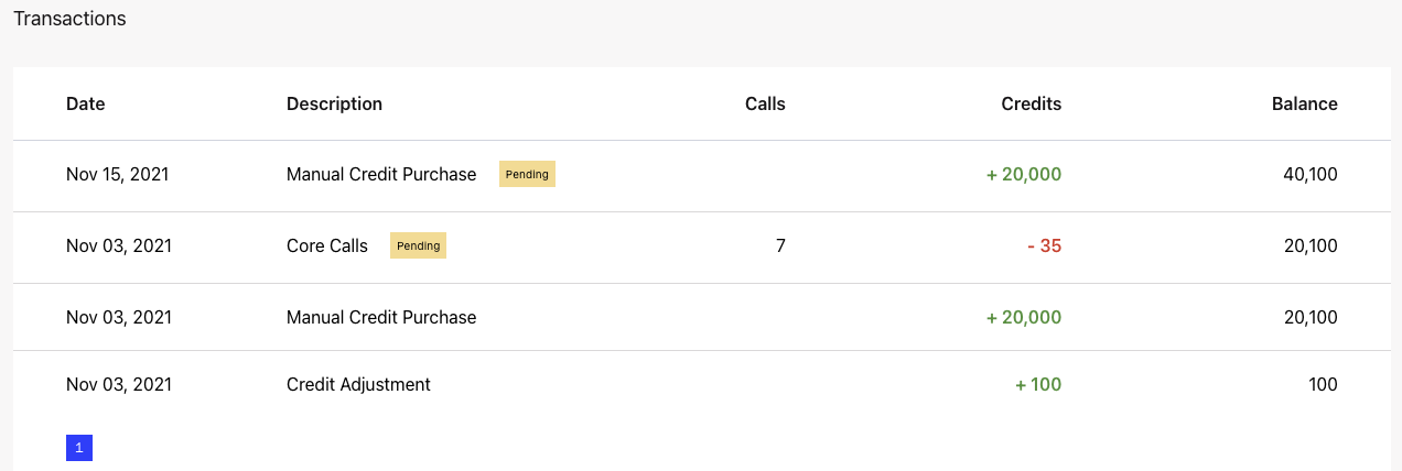 transactions.png