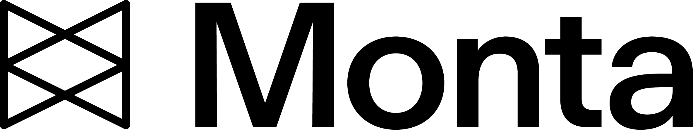 Monta Partner Data Warehouse