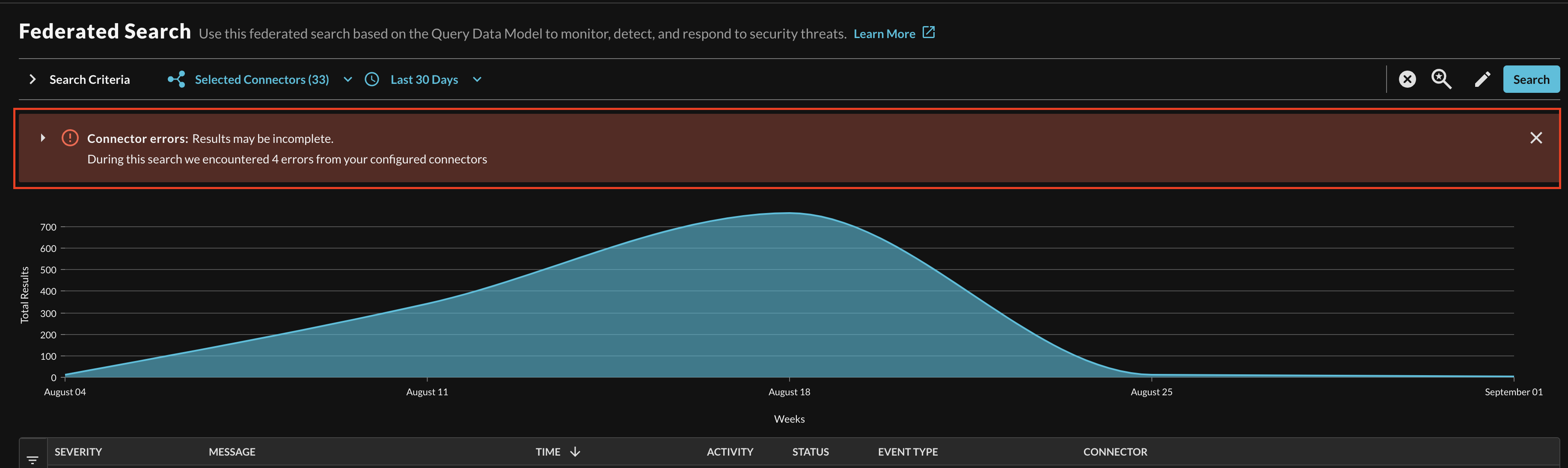 Fig. 4 - Error state banner after returned results