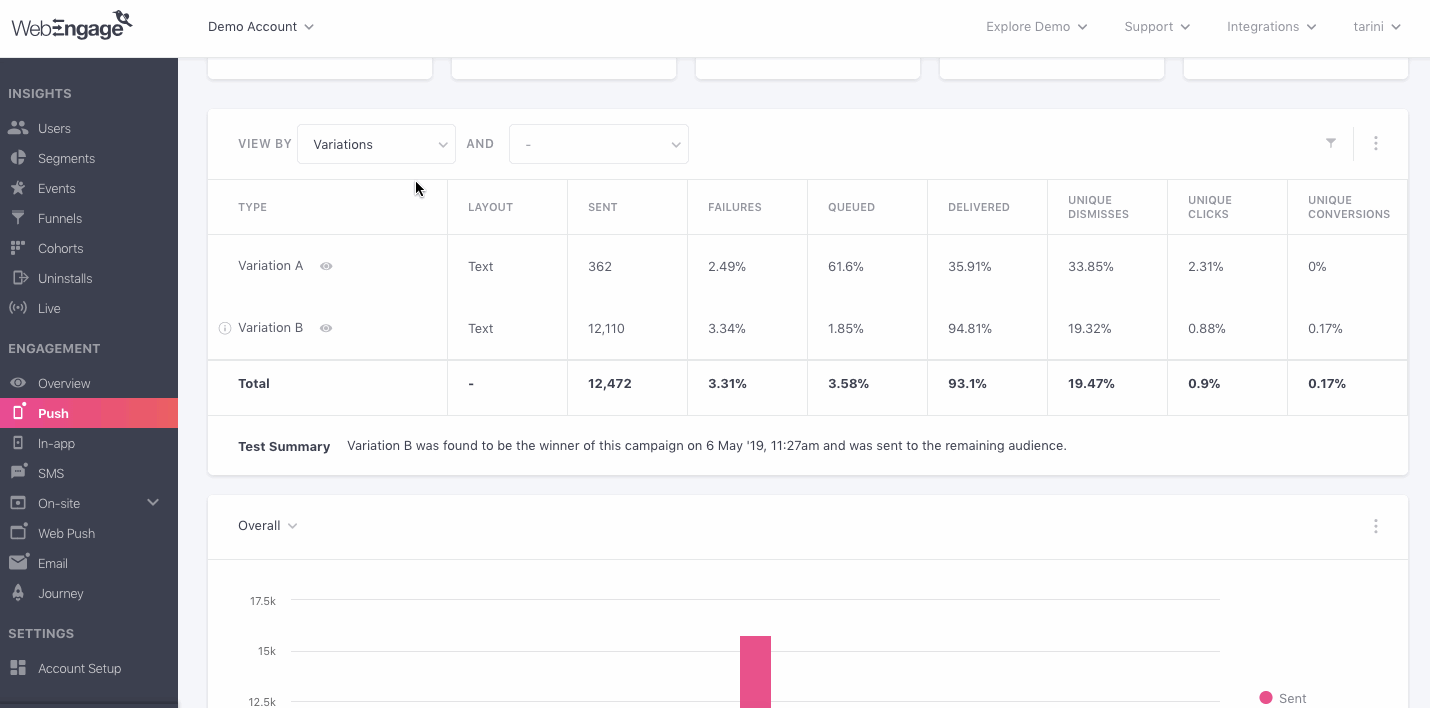 push-campaign-overview-variation-comparison-query-bar.gif