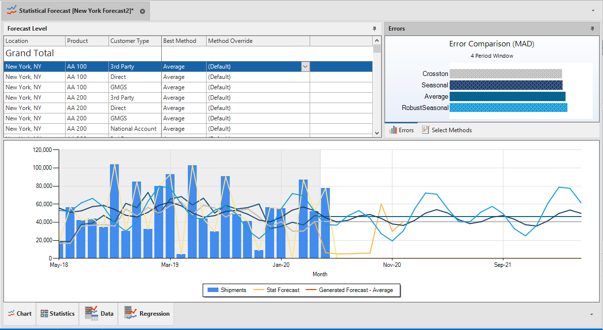 64425fa-seelct_methods_chart.png 1223