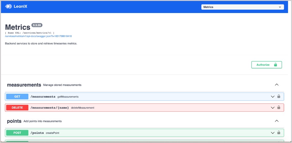 Metrics API.jpg