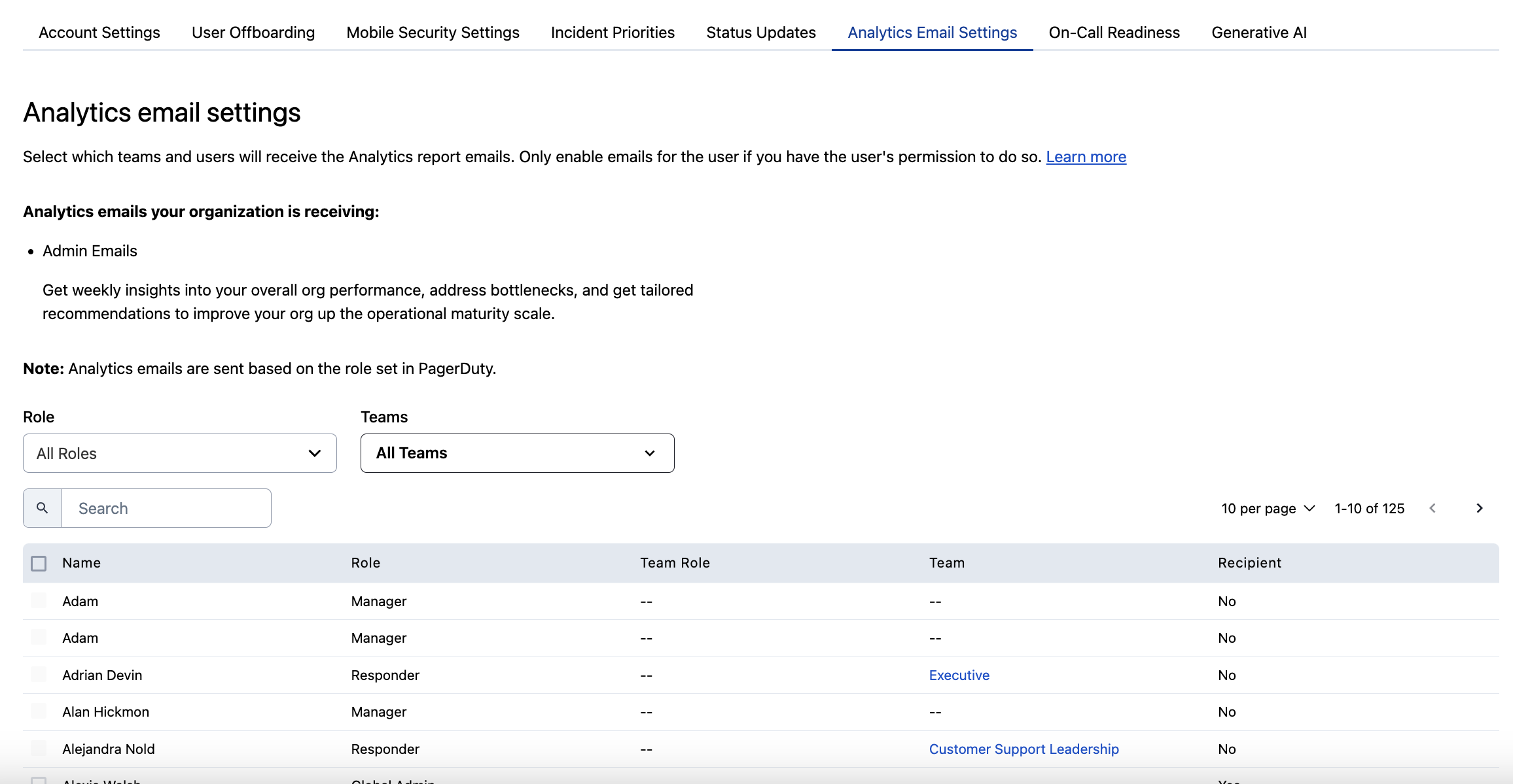 A screenshot of the PagerDuty UI showing the Analytics email settings