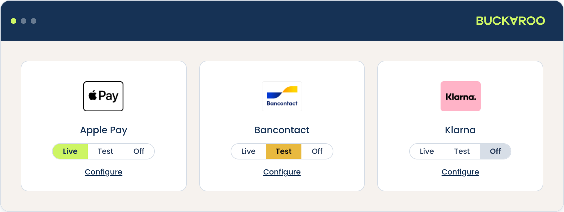 Payment method operating mode