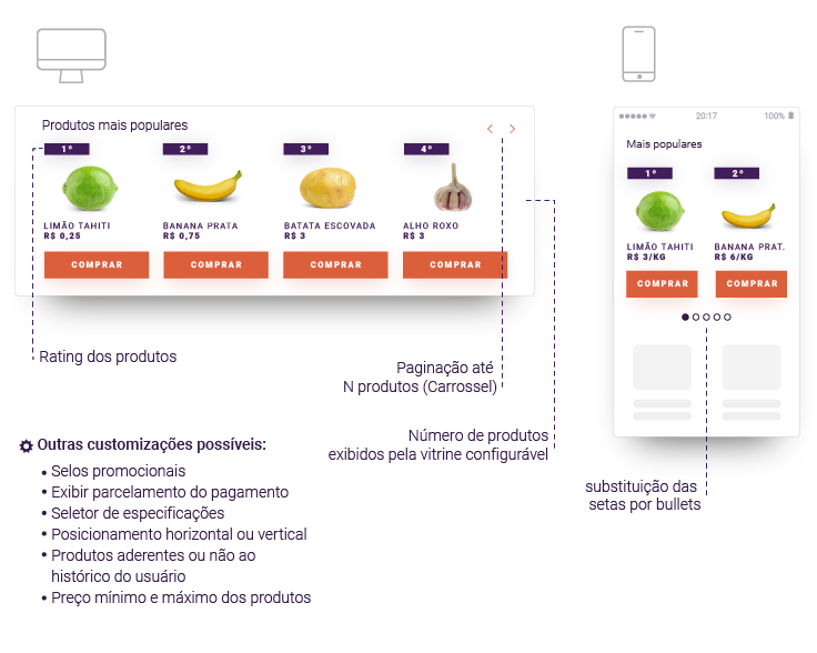 Vitrine-de-Mais-Populares2.png