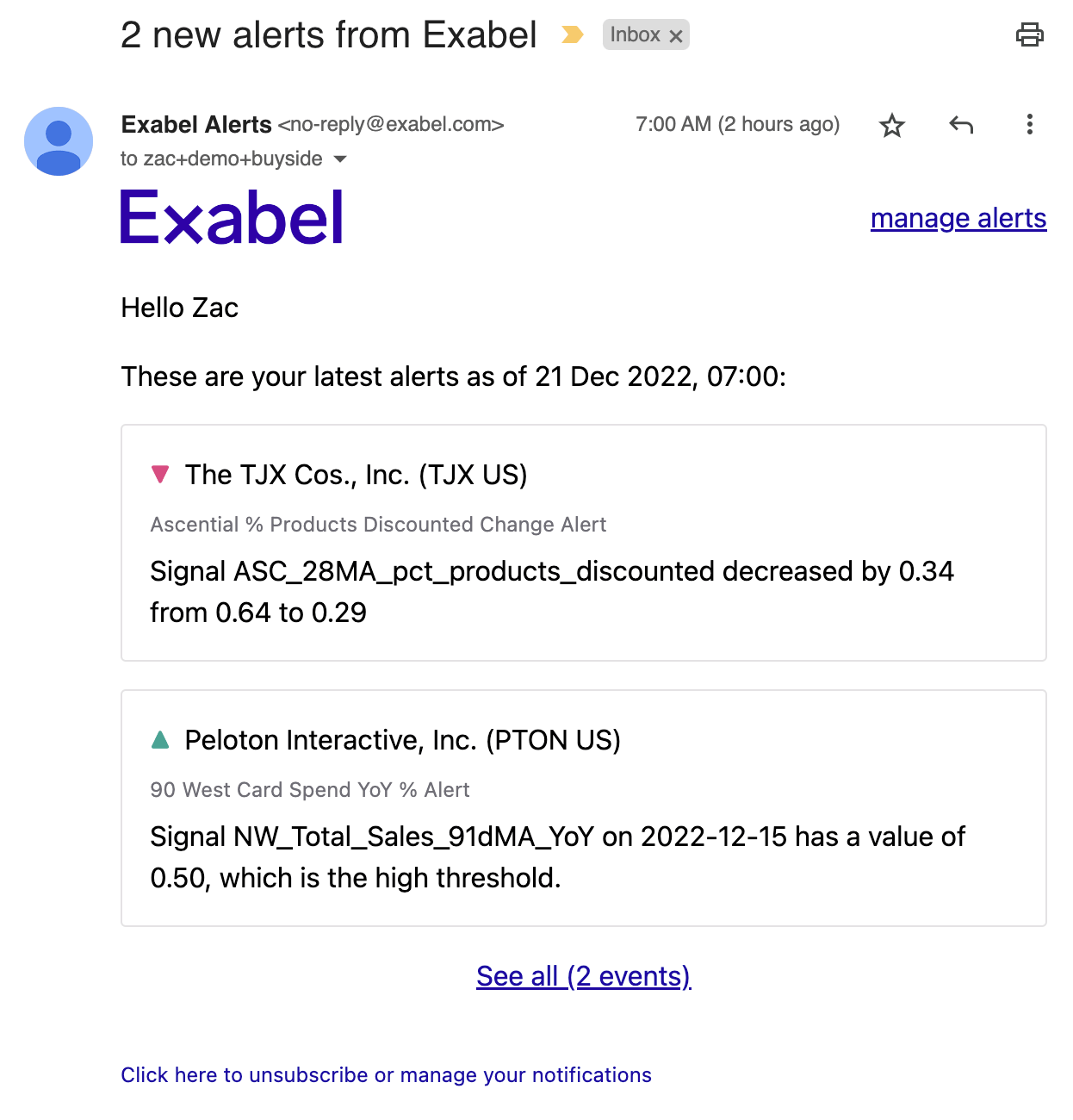 Example alert email