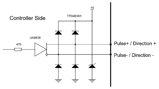 Şekil 20 – Pulse ve Direction Pinlerinin İç Devresi