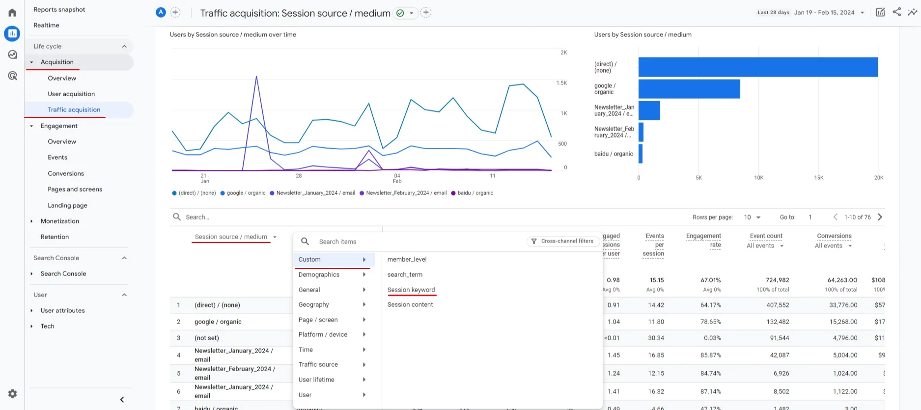 Session keyword