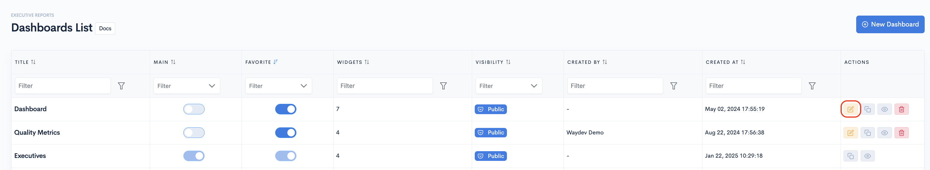 edit dashboard.png