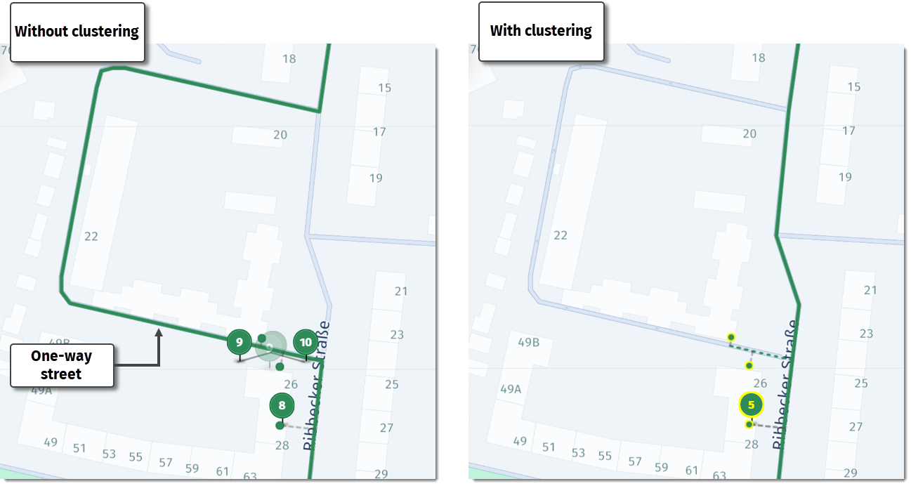 Example of a cluster that prevents a detour