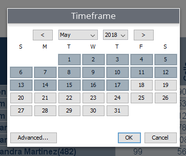 open time clock reports