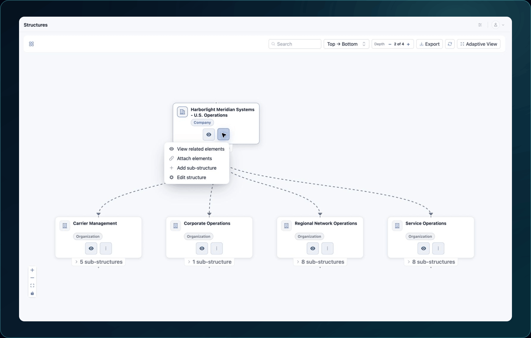 Structure actions menu showing view, attachment, child Structure, and edit choices.