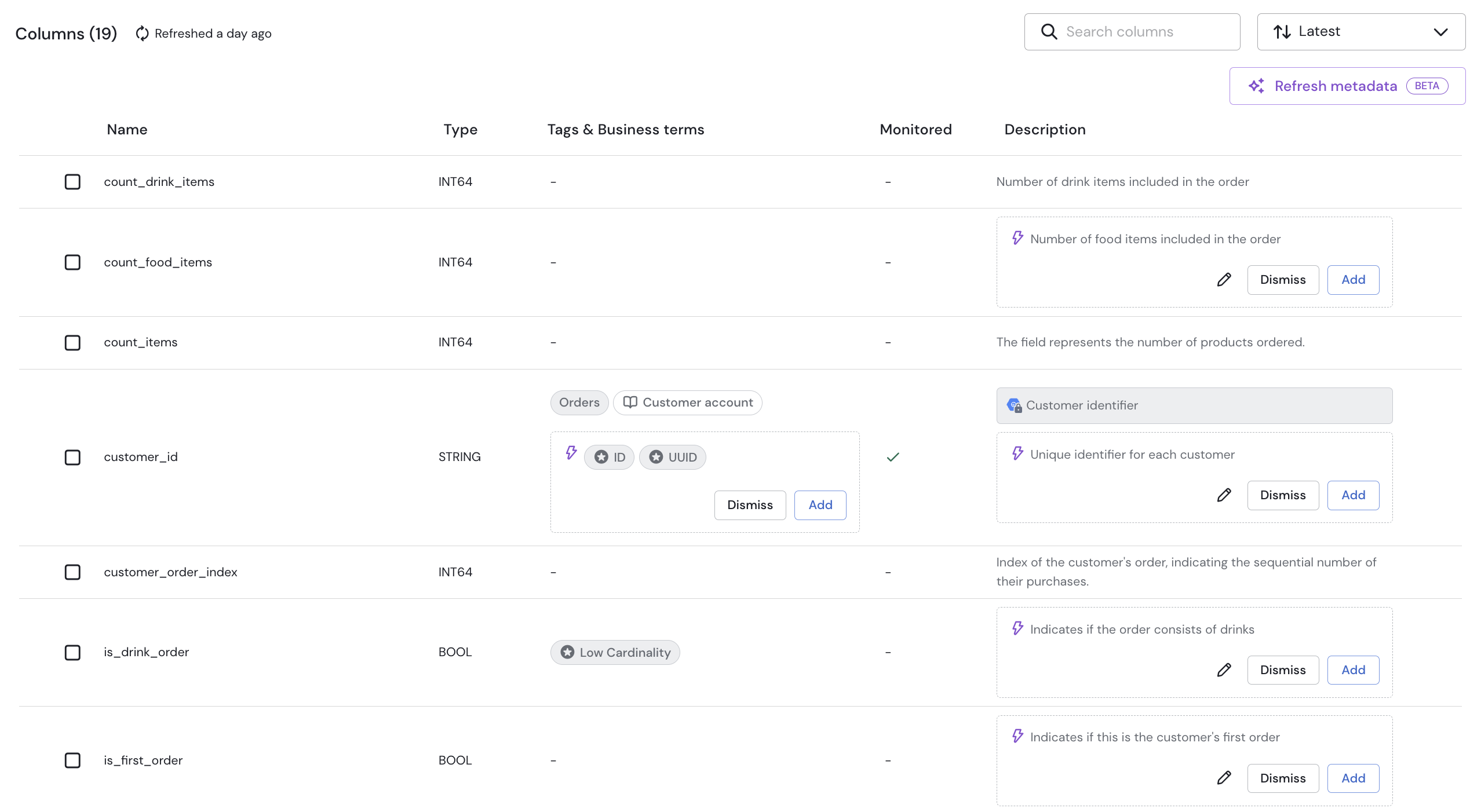 Asset Page Columns Tab