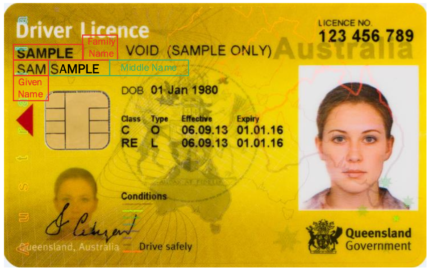 Queensland Driver Licence - pre 12 June 2019 sample - front