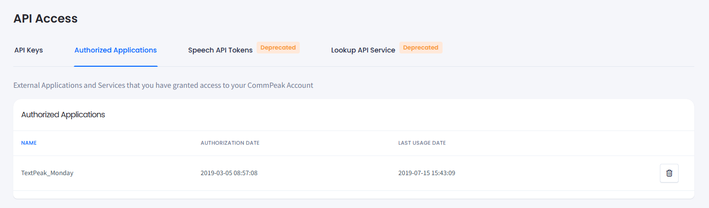 Screenshot of the Account Settings > Authorized applications tab