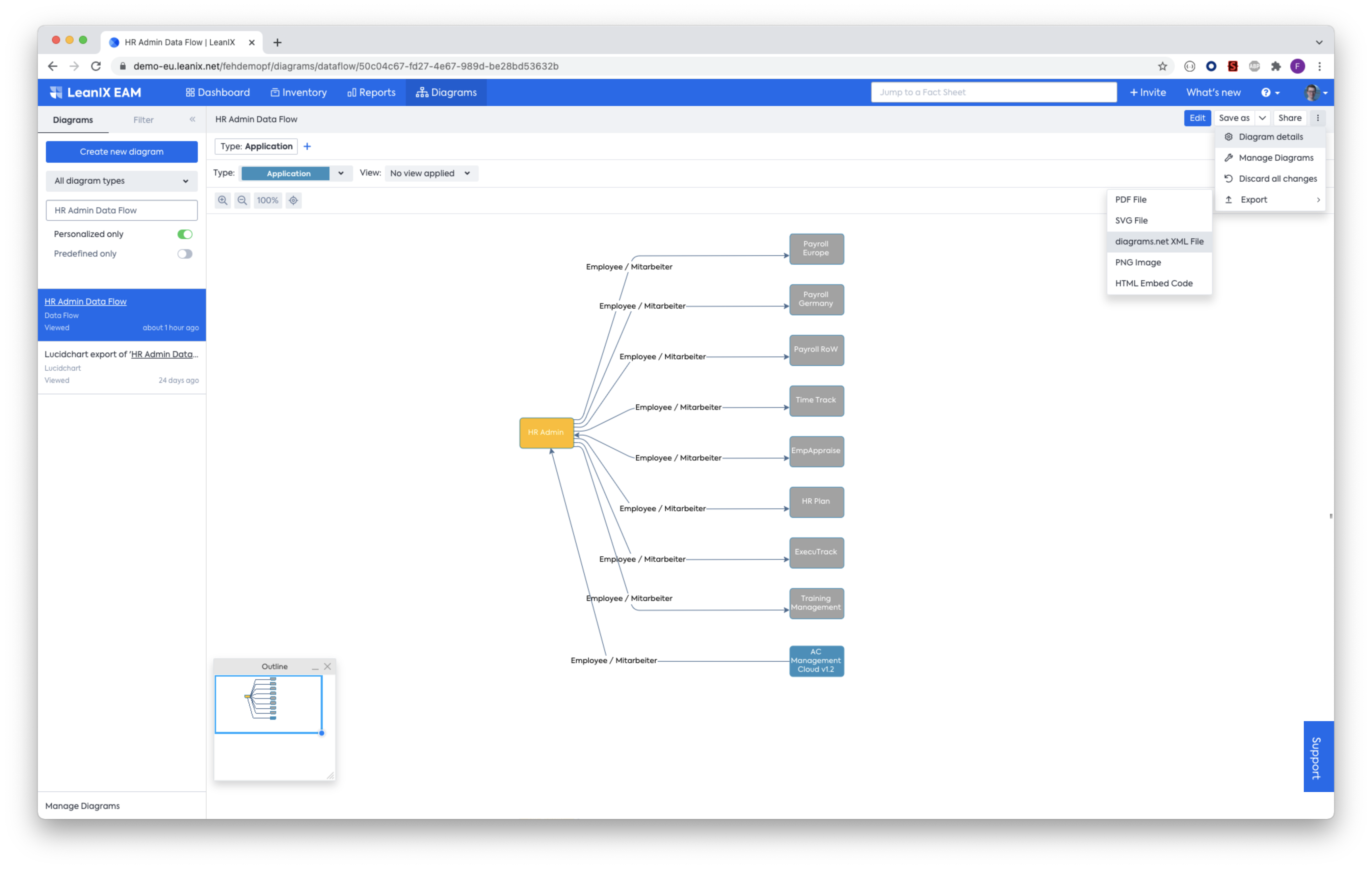 Screenshot 2021-11-12 at 11.23.49.png Menu entry to export your diagram to XML