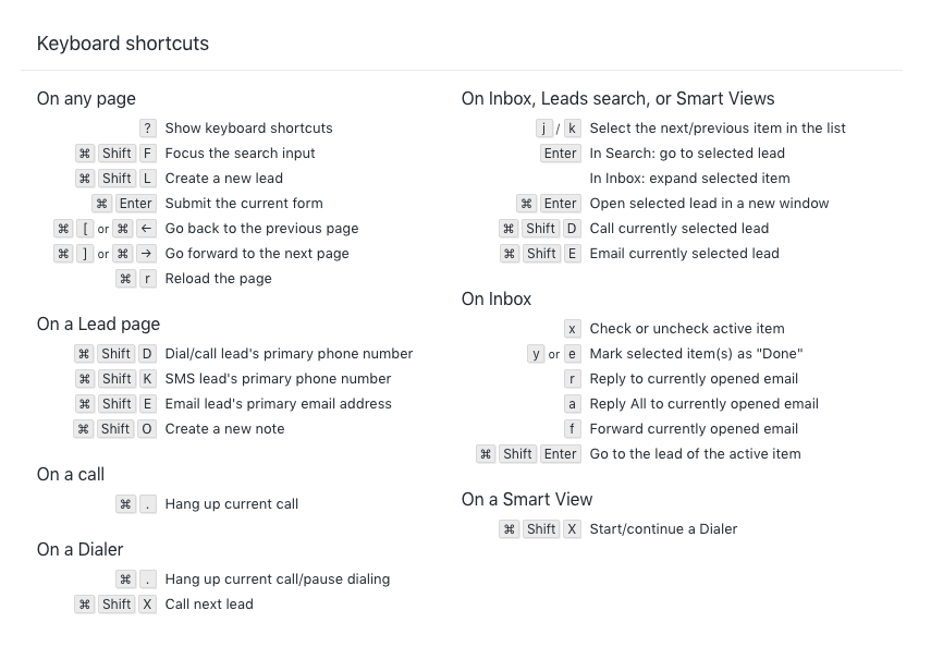 Close app keyboard shortcut list for Mac OS