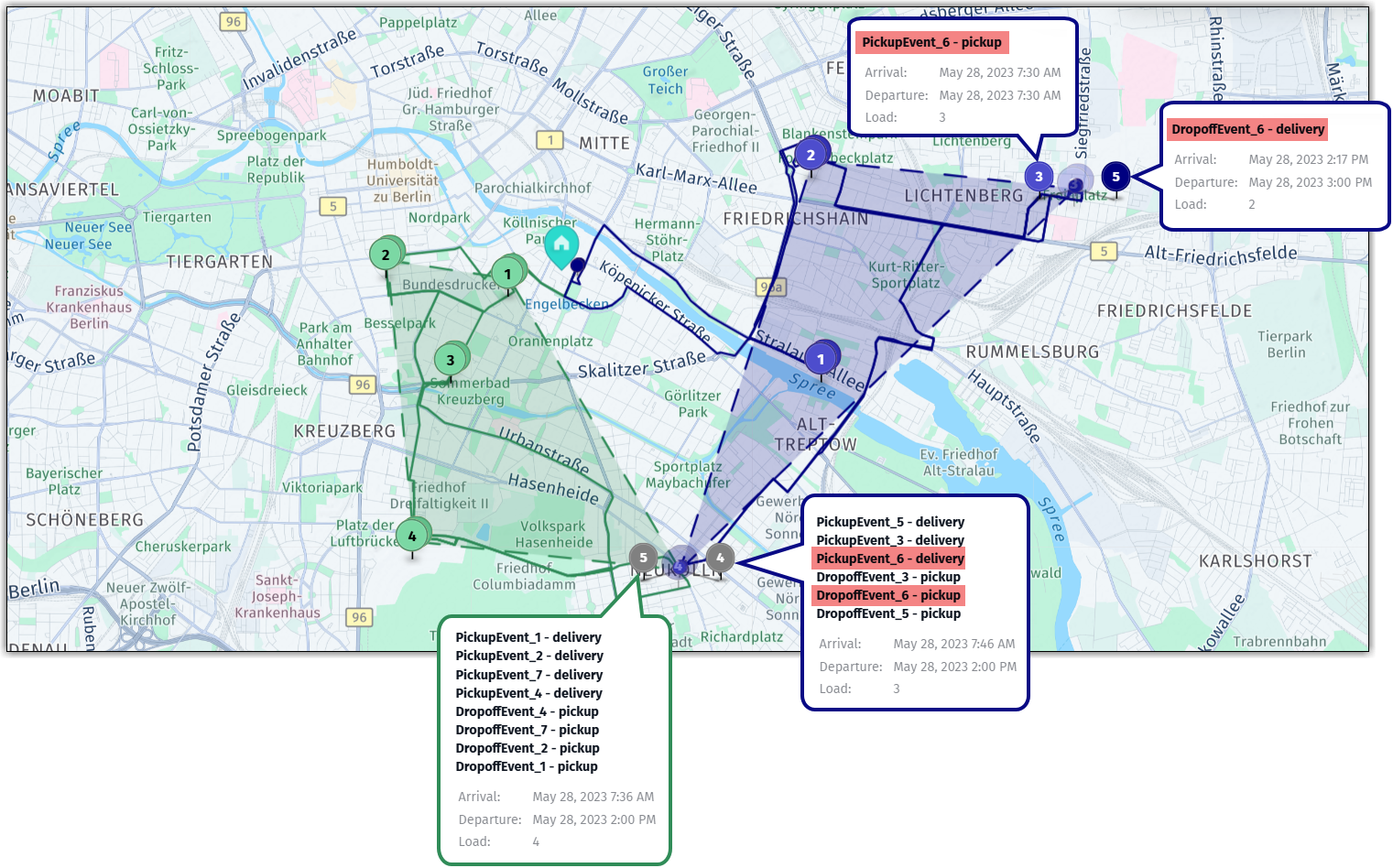 Solution showing the school transportation use case