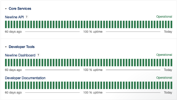 System status indicators showing operational services