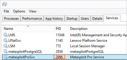 d2284c8-task-manager-services.jpg
