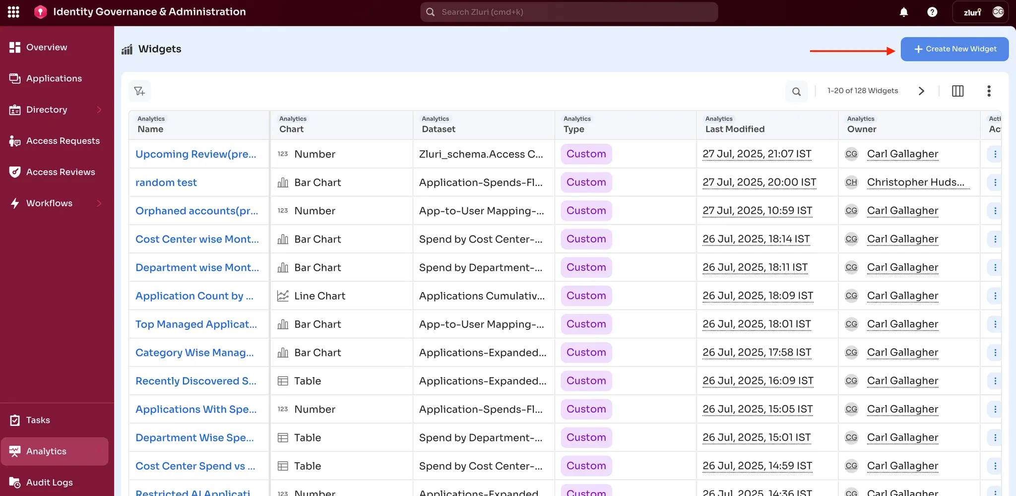 Select Dataset