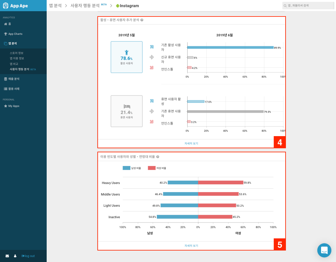 FireShot Capture 385 - App Ape - dashboard.appa.pe.png 1080