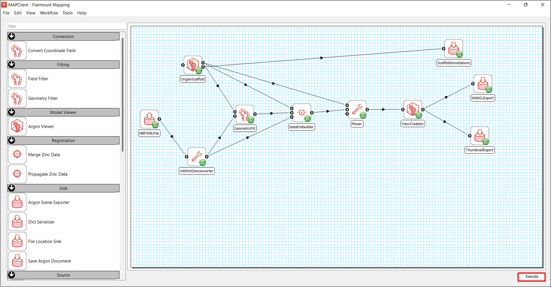 Figure 2. Workflow showing connections for mapping flat mount image data.