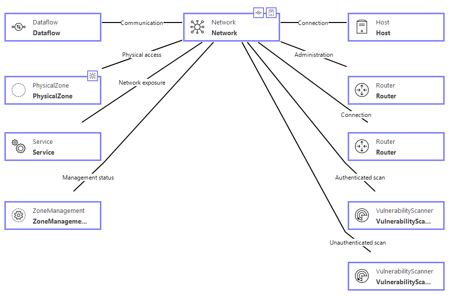 network1.png