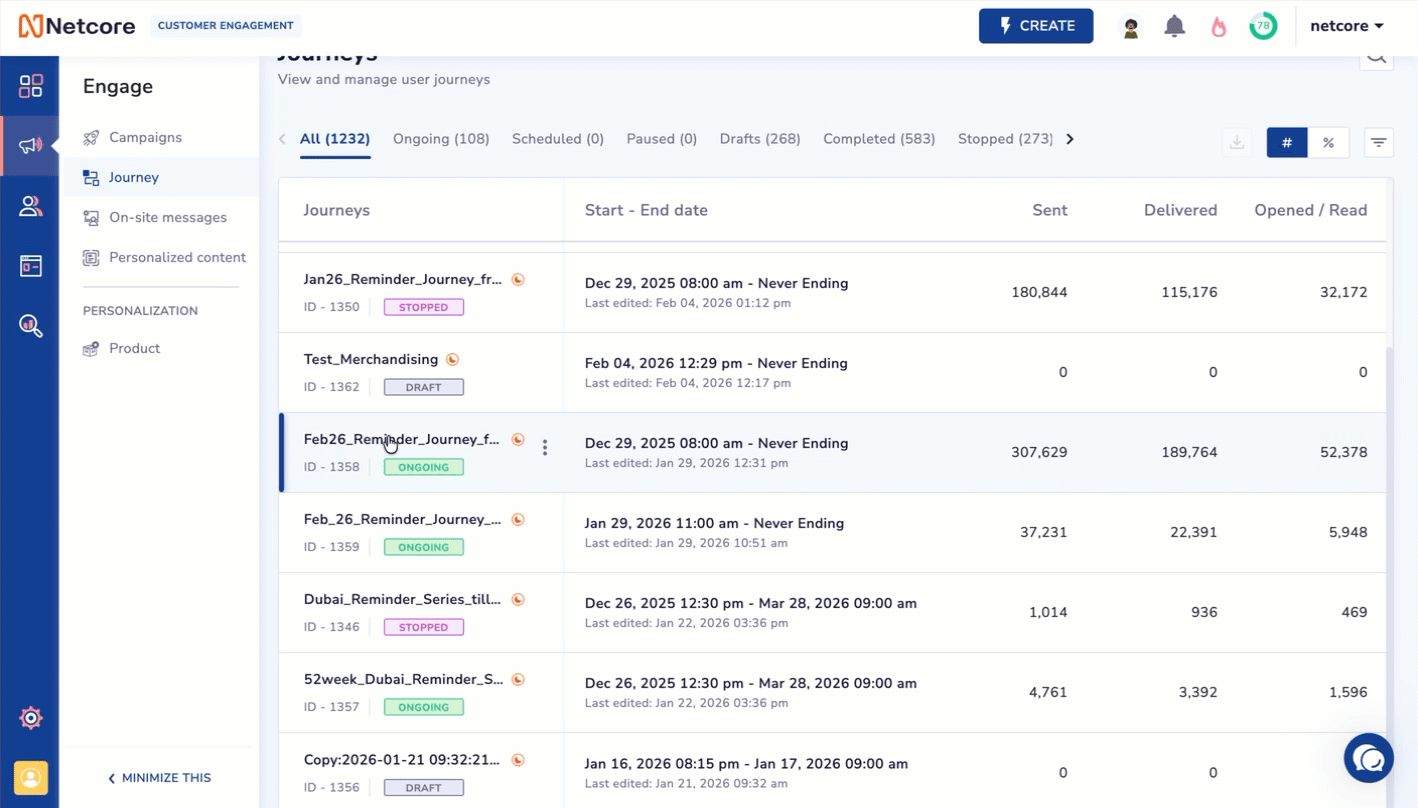 View Journey Insights