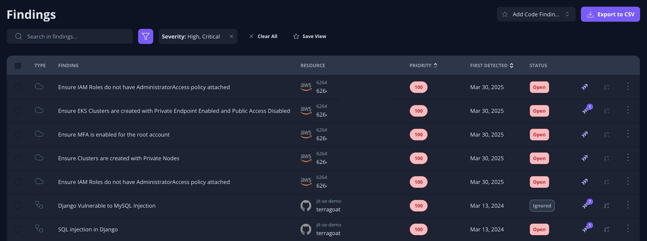 Example of the Findings page showing the search field, filters, and findings list.