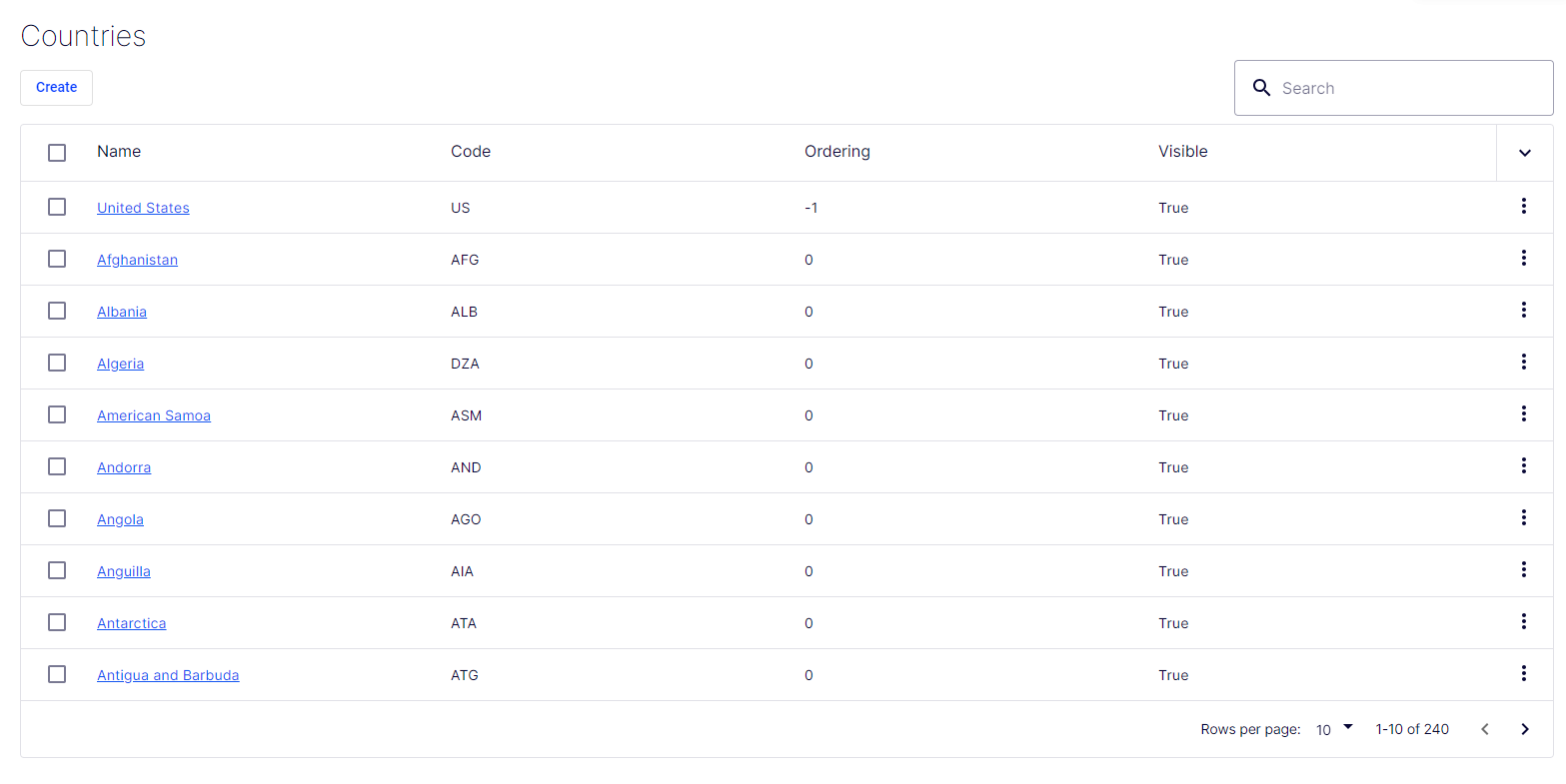 Screenshot of the Countries page in Commerce Connect showing the search bar and country table