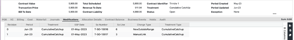 Viewing Modifications in Revenue Workbench