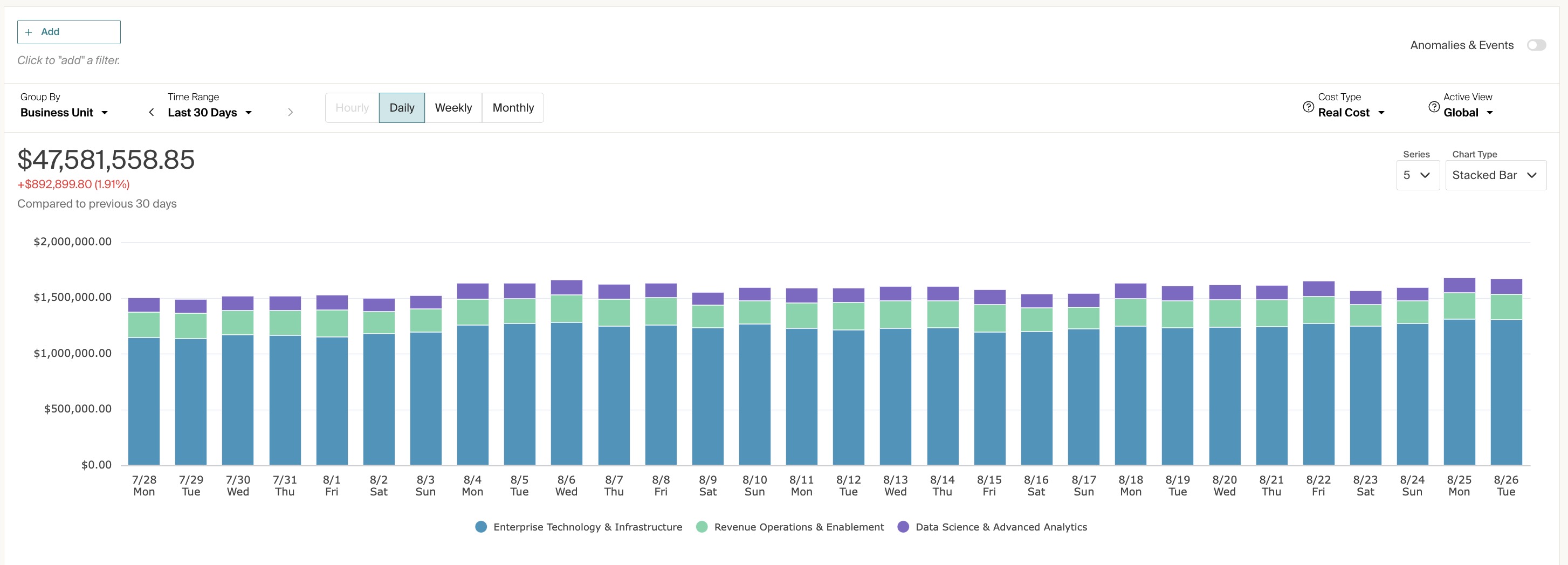 Cost graph in Explorer