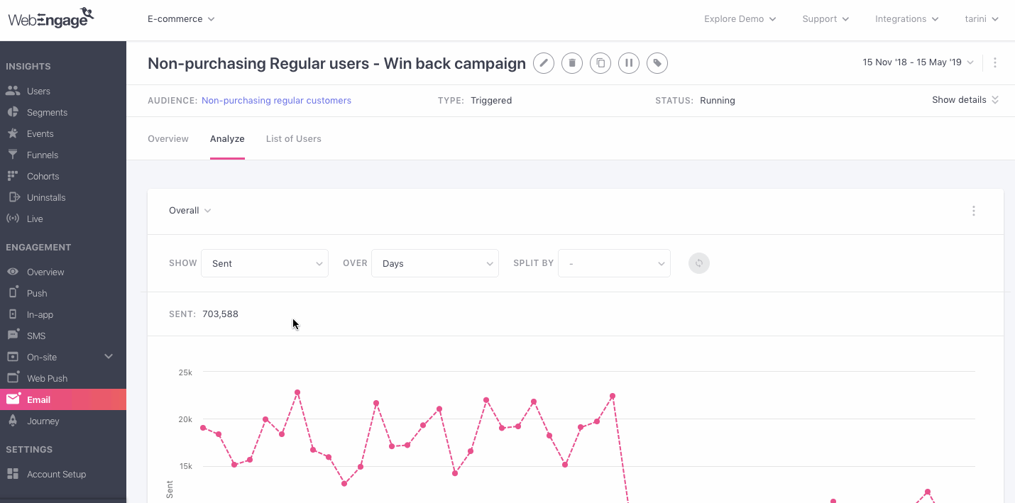 email-campaign-analyze-show.gif