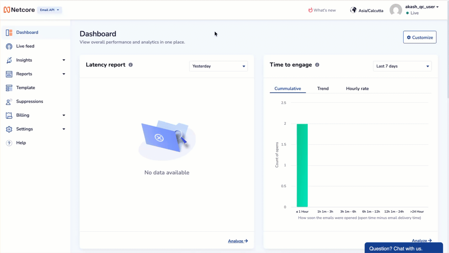 Analyze the time taken for emails to reach to the recipients