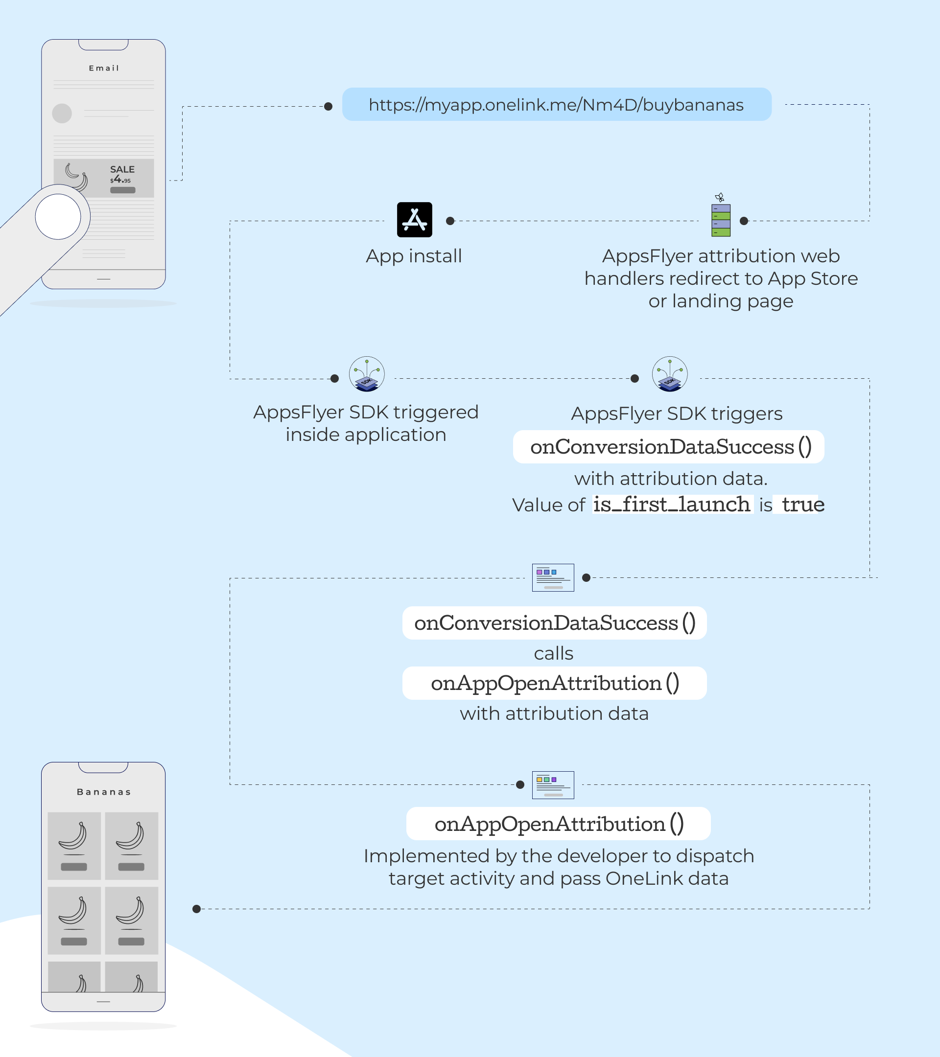 5472_IOS_OneLink_AppLink (2).png