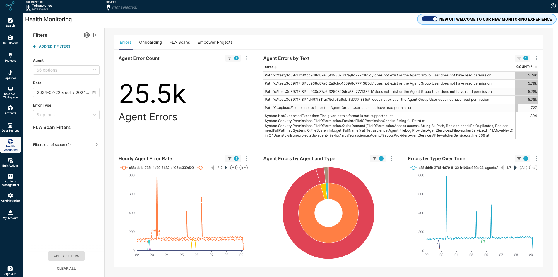 Health Monitoring Dashboard v2 (EAP)