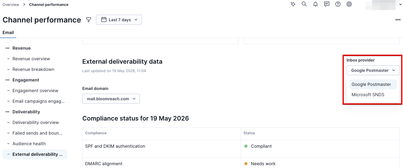 External deliverability data section with Inbox provider dropdown set to Google Postmaster Tools.