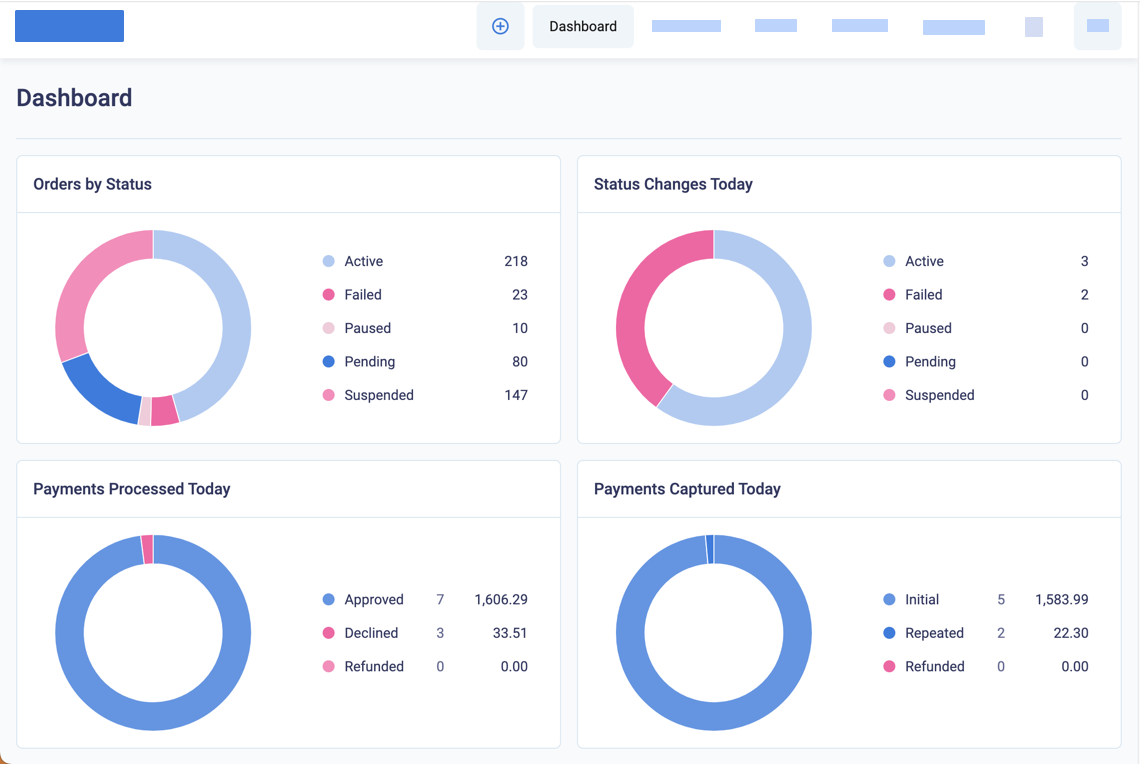 The dashboard orders and payments section