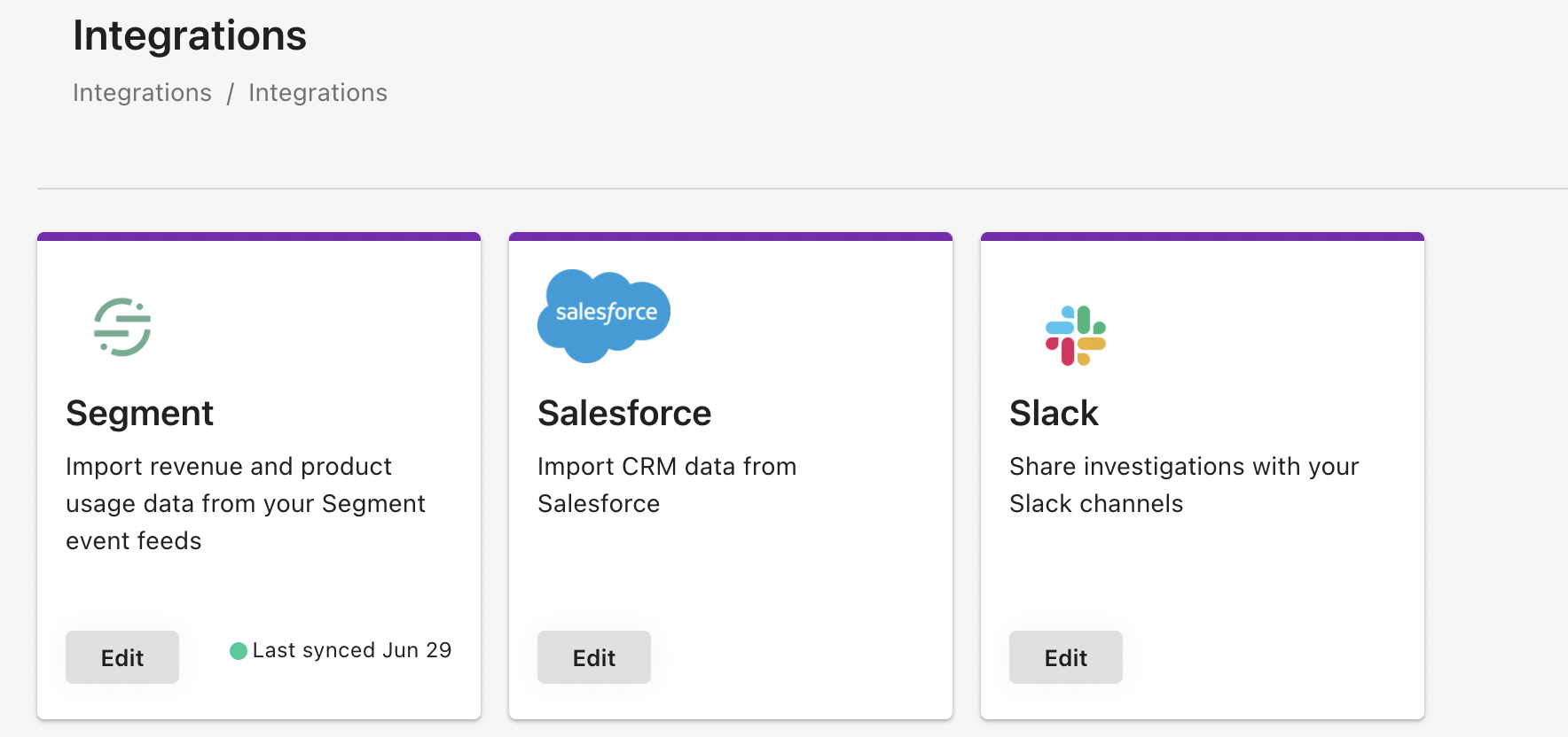 Correlated Integrations Page