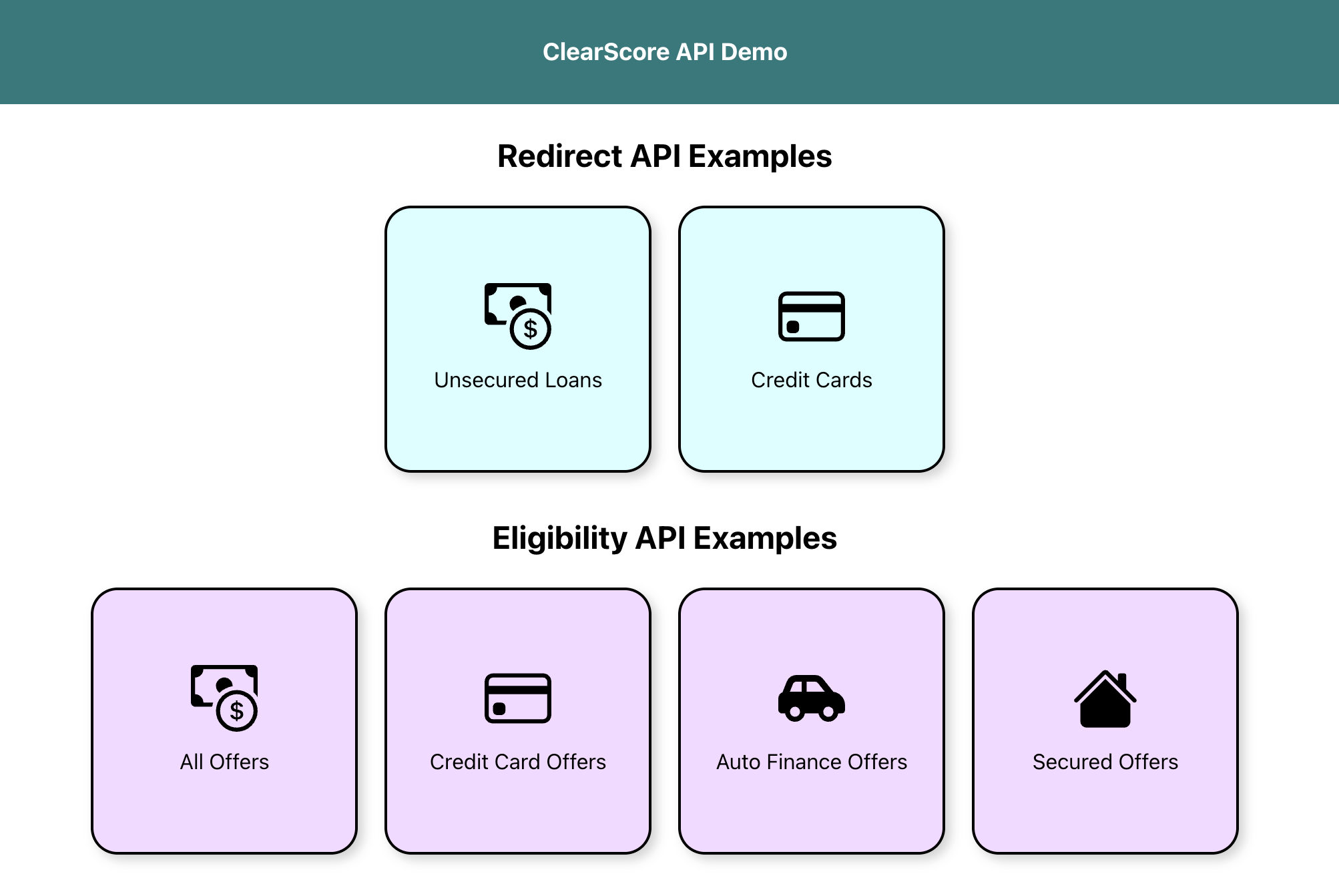 Demo menu page allowing easy access to each API journey