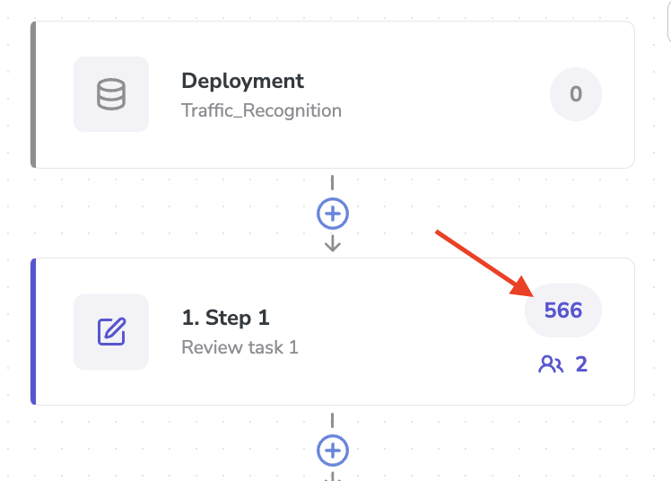 PredictedAsset at the first review step